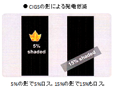 Solar_03jp
